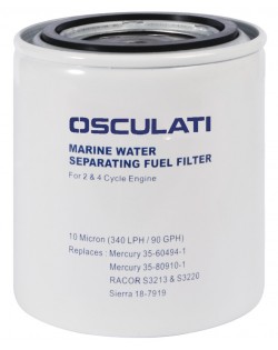 RACOR equivalent spare cartridge S 3227 